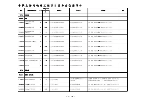 1.铁路工程项目劳务分包指导价