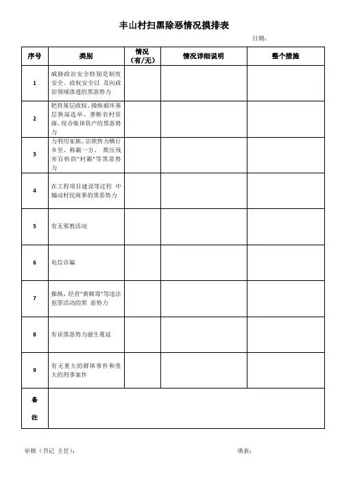 扫黑除恶线索摸排表