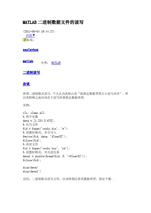 matlab读写