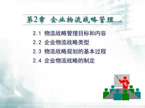 企业物流战略管理课件(PPT 64张)