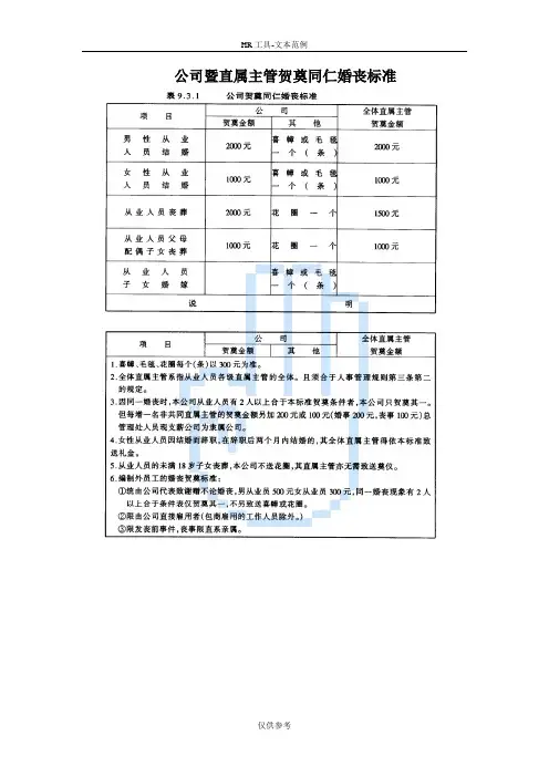 公司暨直属主管贺奠同仁婚丧标准