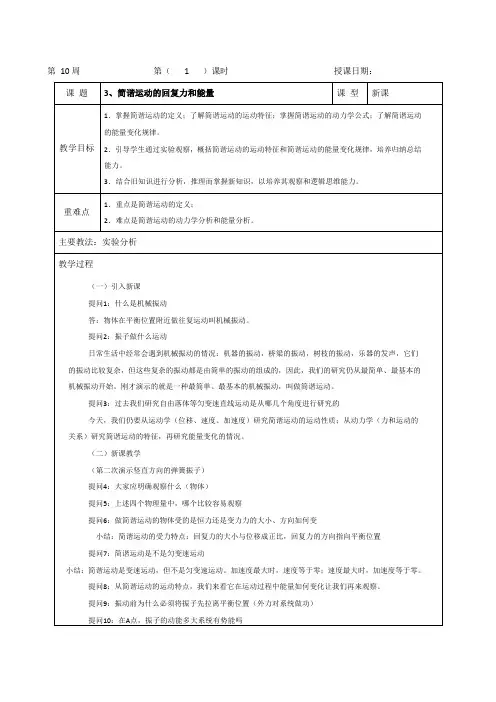 简谐运动的回复力和能量
