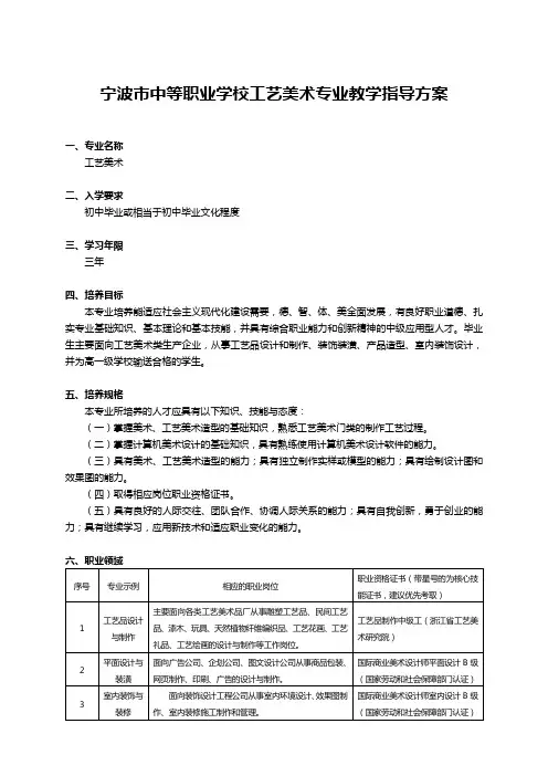 宁波市中等职业学校工艺美术专业教学指导方案