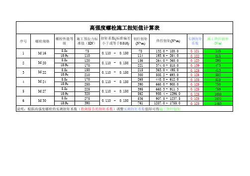 高强度螺栓施工扭矩计算表 2