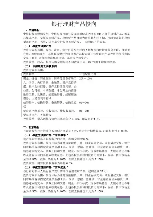 精品文档银行理财产品投向