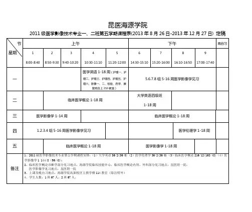 昆明医学院海源学院-昆明医科大学海源学院