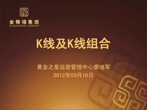 K线及K线组合