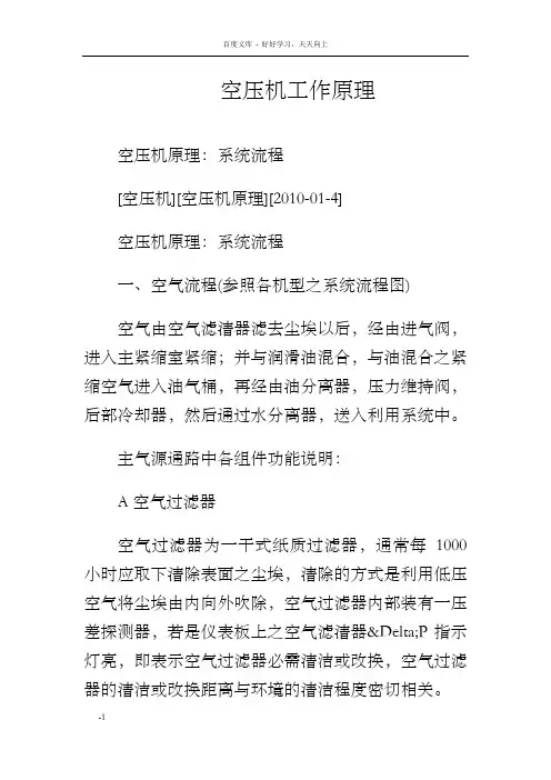 空压机工作原理