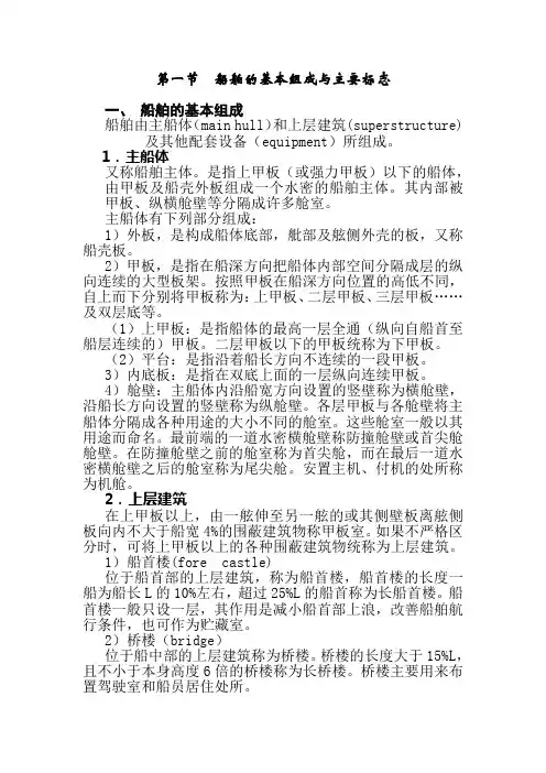 船舶常识 2