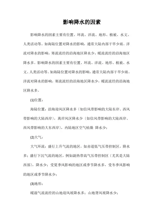 影响降水的因素
