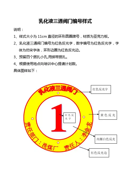 乳化液三通阀门编号样式