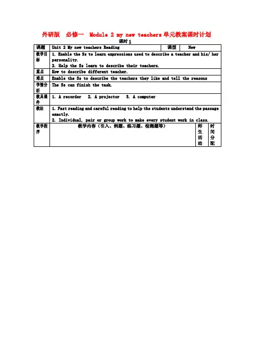 外研版高中英语必修一备课Module 2 My New Teachersintroduction,reading and vocab教案9
