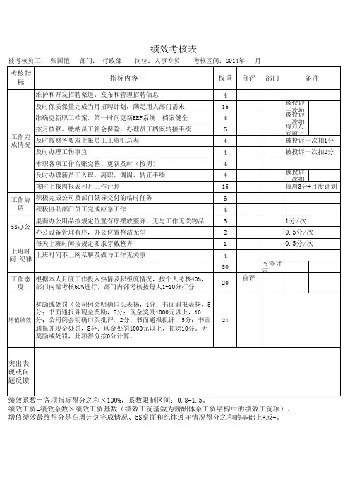 行政绩效考核表