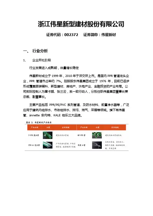 伟星新材002372深度分析报告上篇