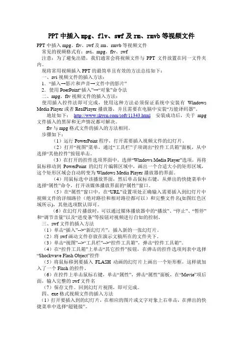 PPT中插入mpg