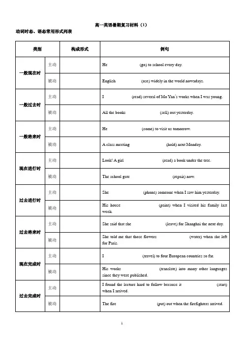 高一(1)常用动词时态、语态复习