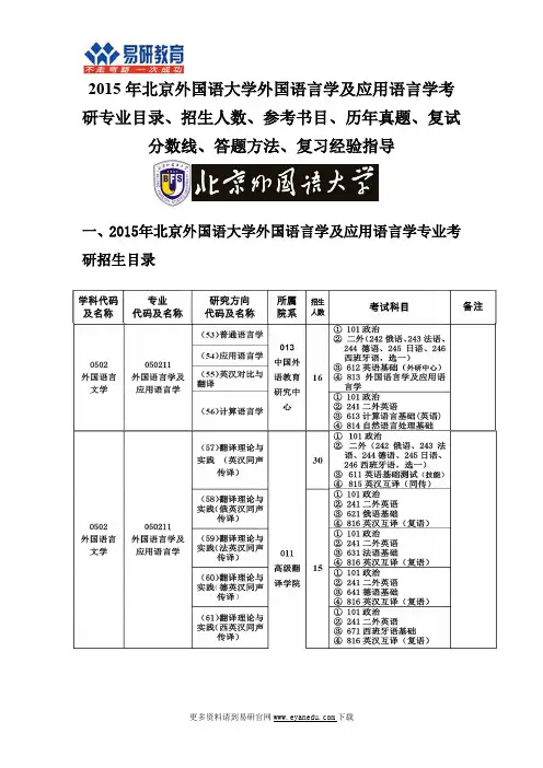 2015北京外国语大学外国语言学及应用语言学考研专业目录招生人数参考书目历年真题复试分数线答题方法
