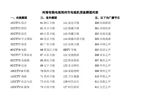 河南有线电视郑州市电视机顶盒频道列表