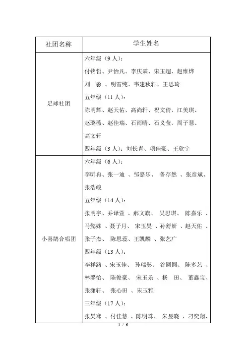 社团报名表统计