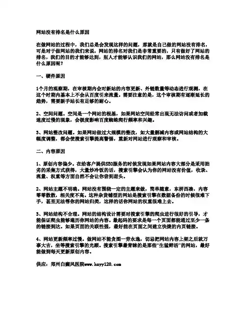 网站没有排名是什么原因