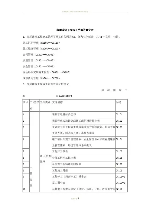 房屋建筑工程施工管理签章文件