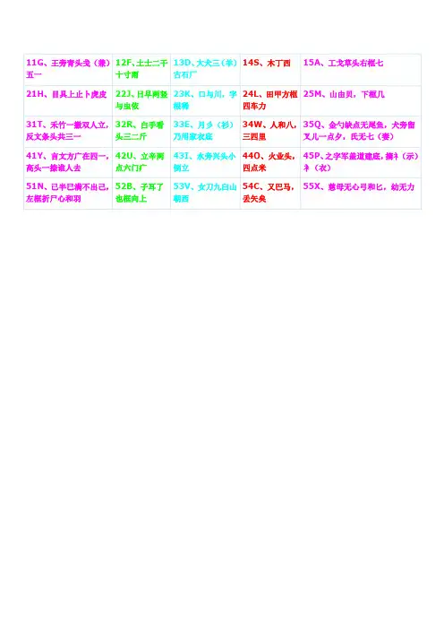 五笔字根口诀