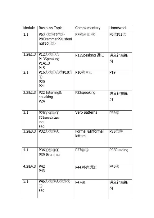 新编剑桥商务英语(初级)