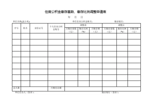 住房公积金缴存基数、缴存比例调整申请表