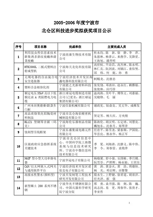 2005-2006年度宁波市北仑区科技进步奖拟获奖项目公示