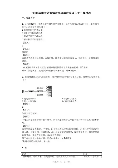 2018年山东省淄博市部分学校高考历史二模试卷