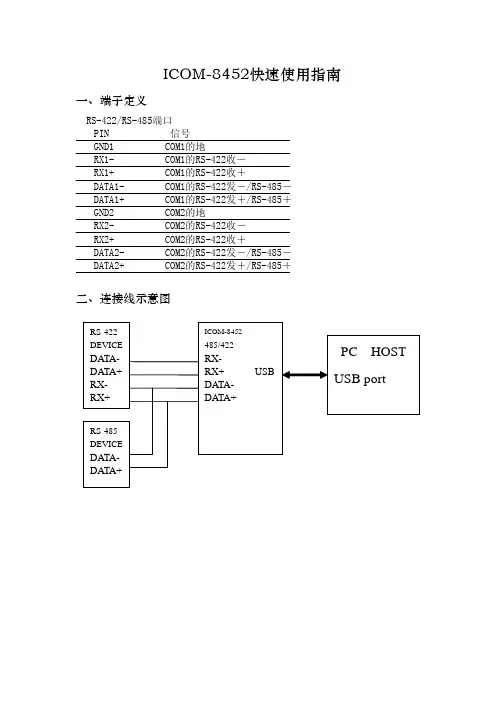 ICOM-8452快速使用指南