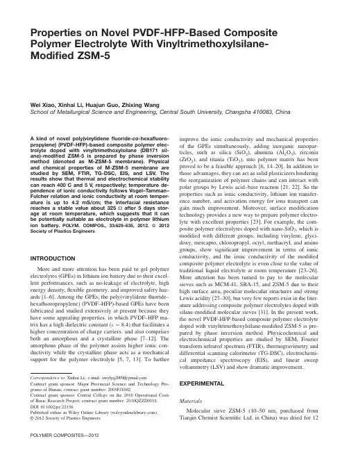 polymer composite