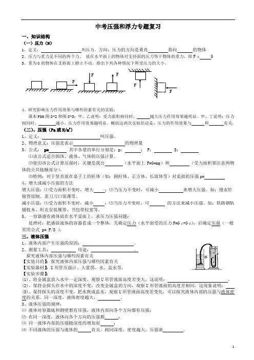 中考压强和浮力专题复习