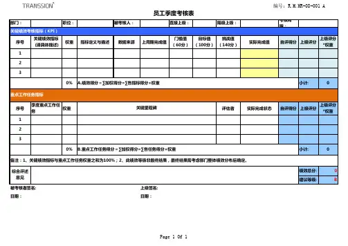 绩效目标与工作计划制定模板