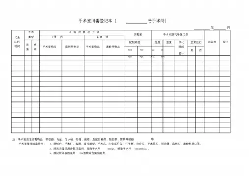 手术室消毒登记本.doc
