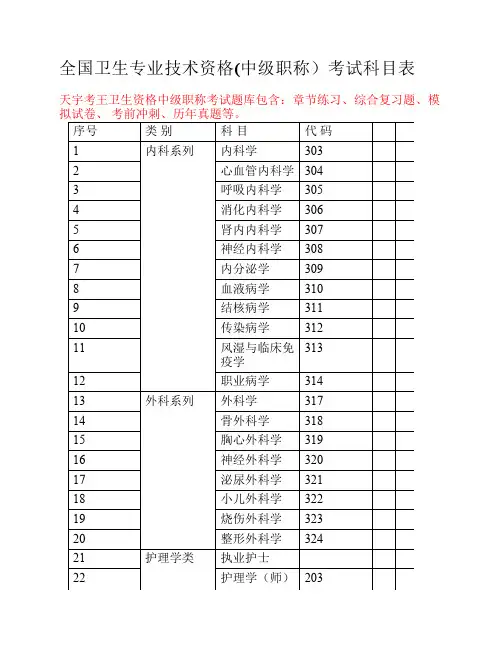 全国卫生专业技术资格(中级职称)考试科目表