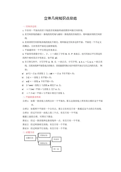 高中立体几何概念知识点(可编辑修改word版)