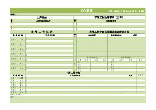 工作周报模板表格