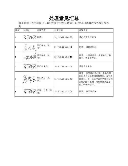关于转发《中国中铁关于中铁五局“12.01”突泥涌水事故的通报》的通知_处理记录