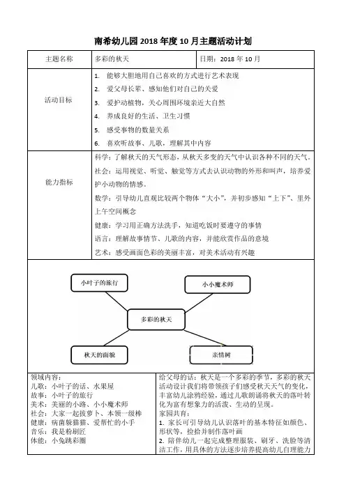 主题课程 2