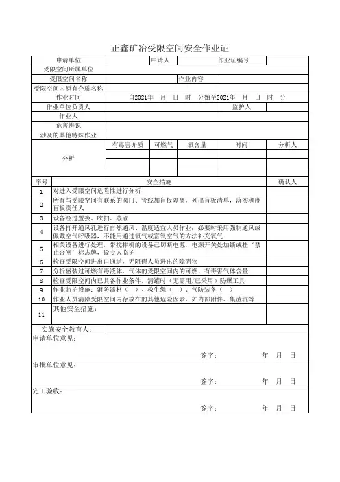 受限、有限空间作业证