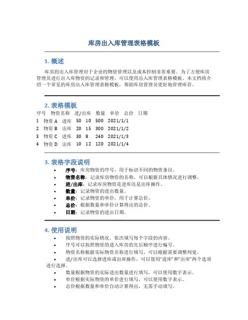 库房出入库管理表格模板