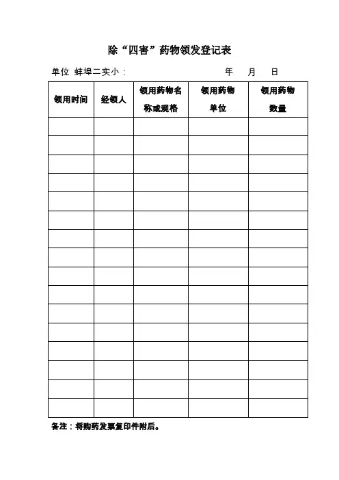 除四害药物发放登记表