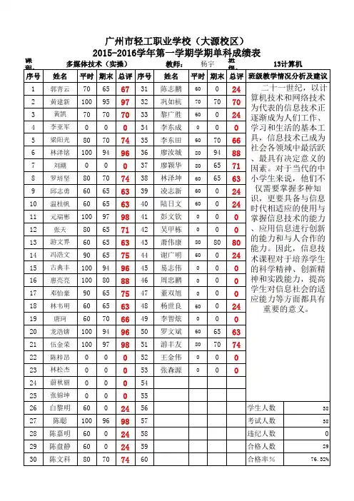 13计算机多媒体技术单科成绩表
