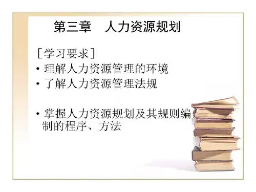 人力资源管理 3he PPT课件