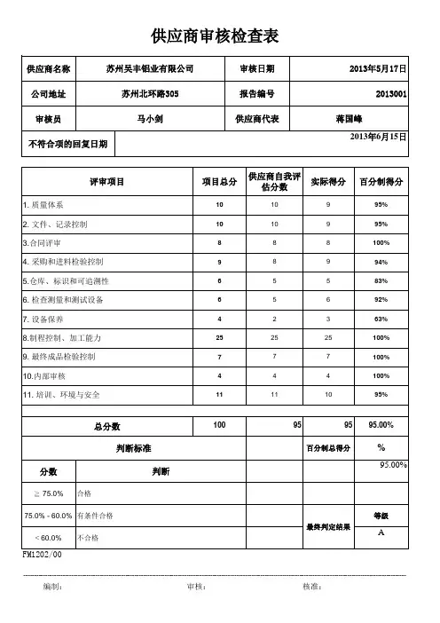 供应商审核检查表