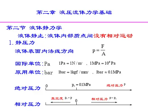 液体静力学
