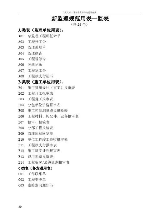 建设监理规范用表新规范表格版