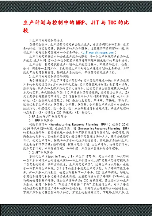 MRP、JIT与TOC的比较
