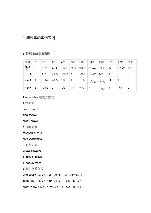 三角函数值表